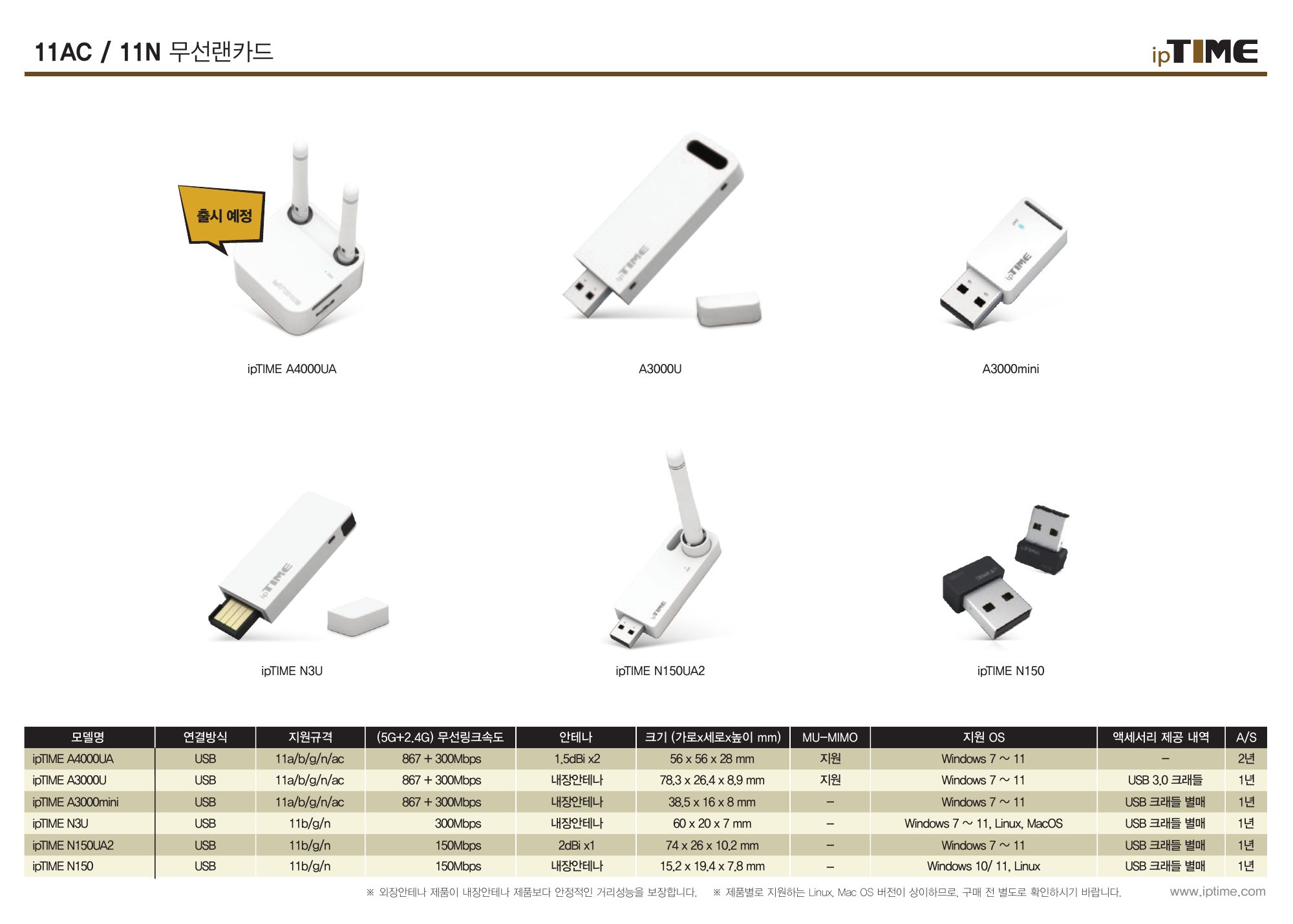PRODUCT GUIDE Fall / Winter 2026 12쪽
