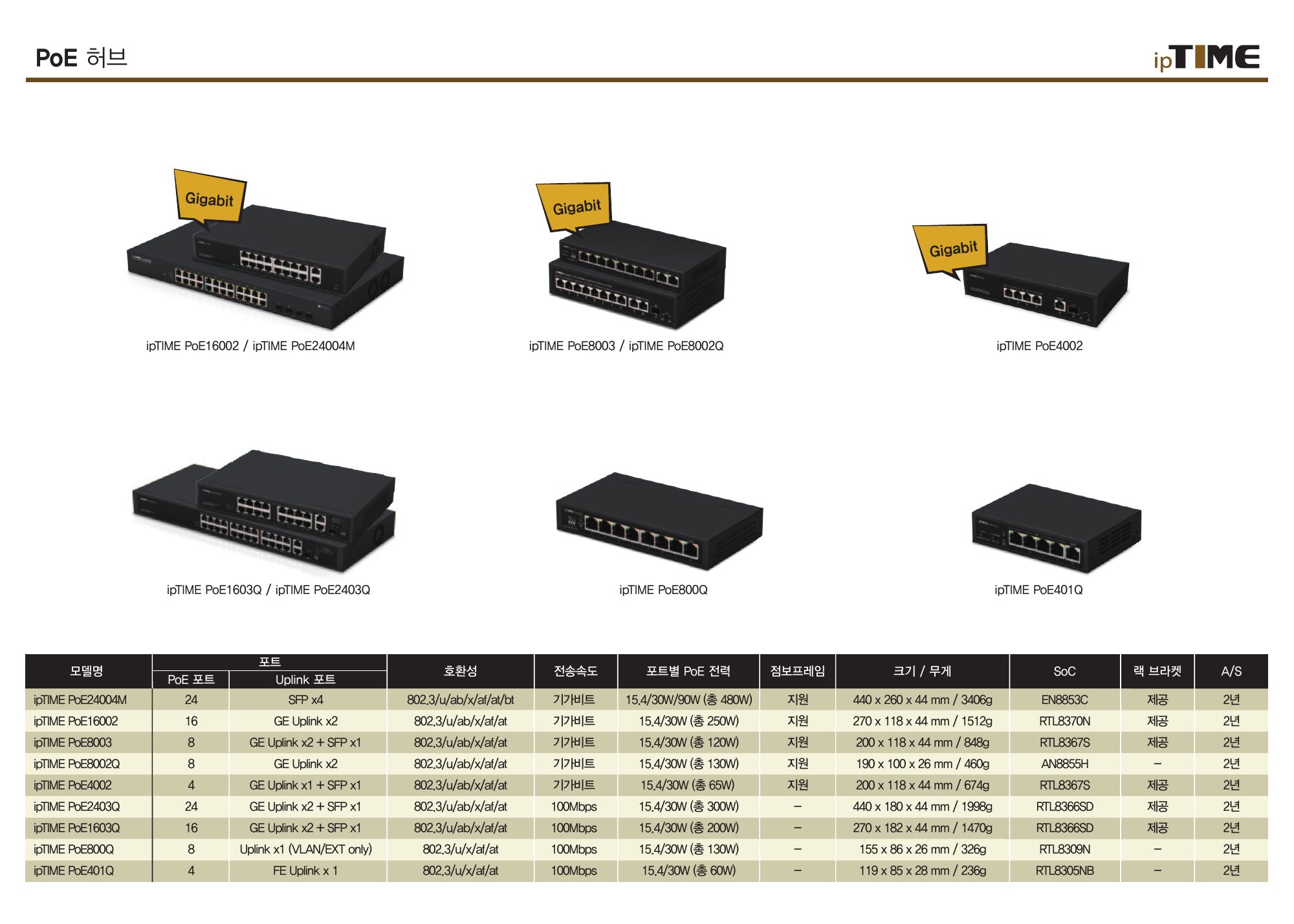 PRODUCT GUIDE Fall / Winter 2026 23쪽