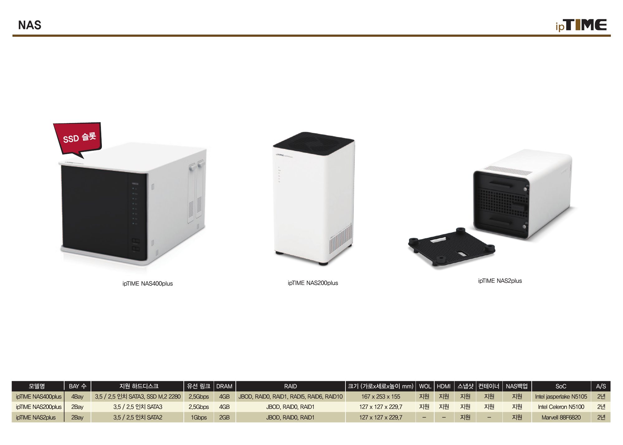 PRODUCT GUIDE Fall / Winter 2026 25쪽