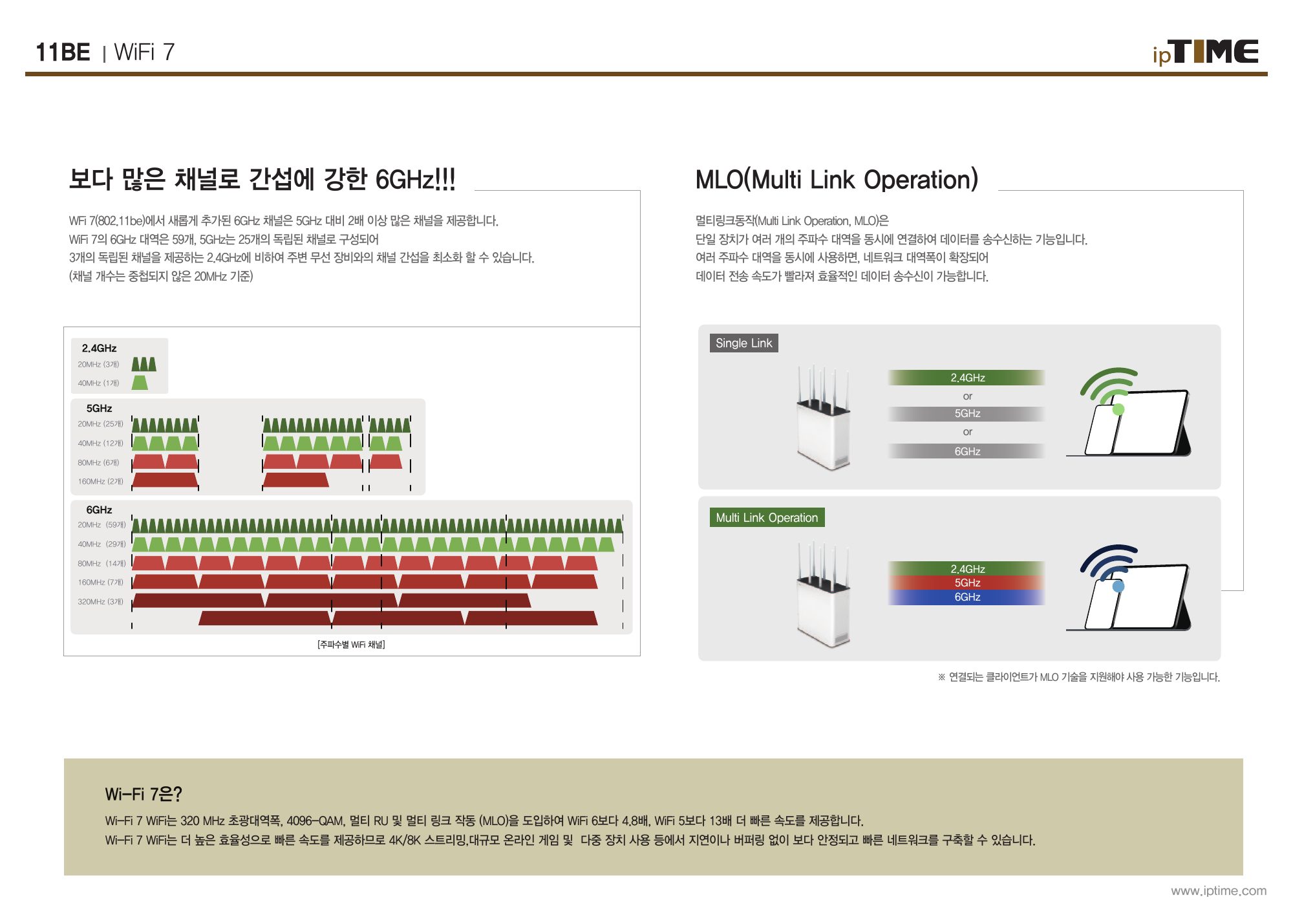 PRODUCT GUIDE Fall / Winter 2026 3쪽