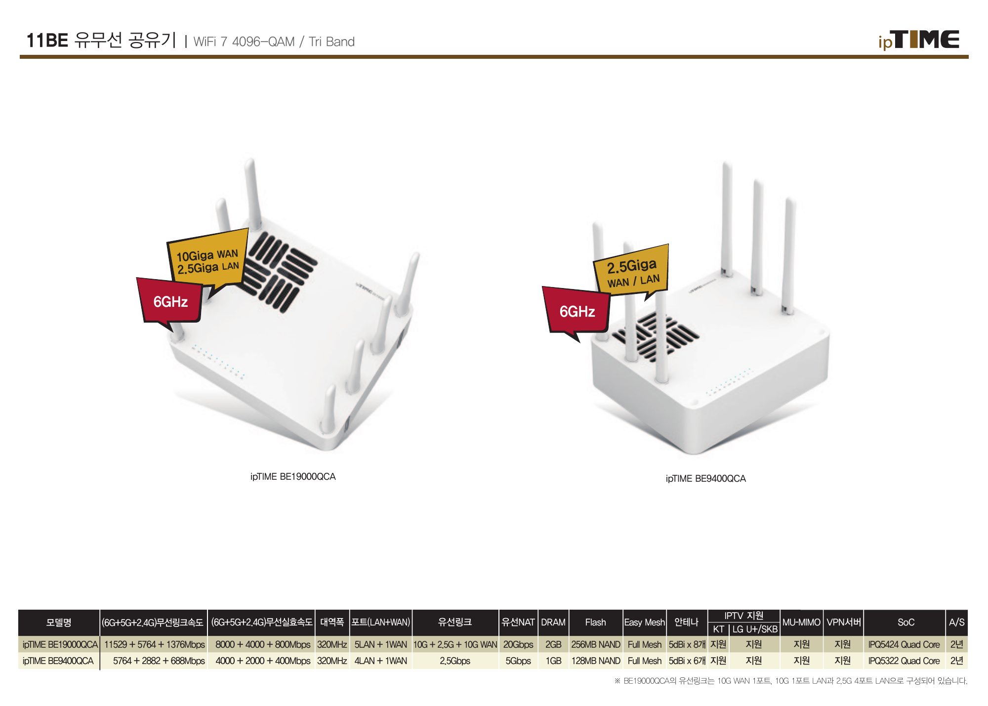PRODUCT GUIDE Fall / Winter 2026 4쪽
