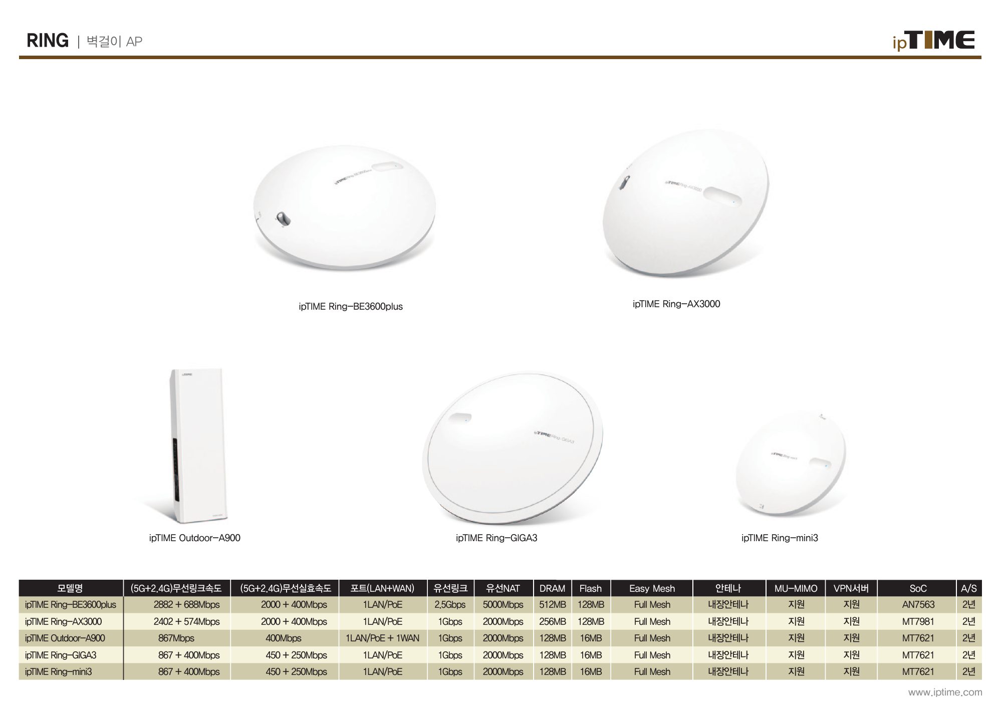 PRODUCT GUIDE Fall / Winter 2026 8쪽