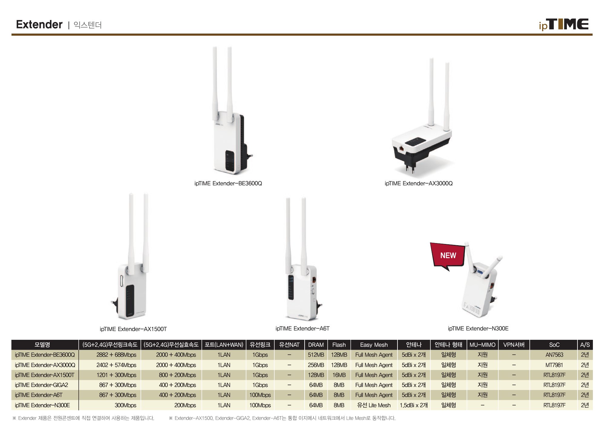 PRODUCT GUIDE Fall / Winter 2026 9쪽