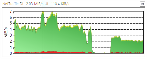 net_traffic3.png