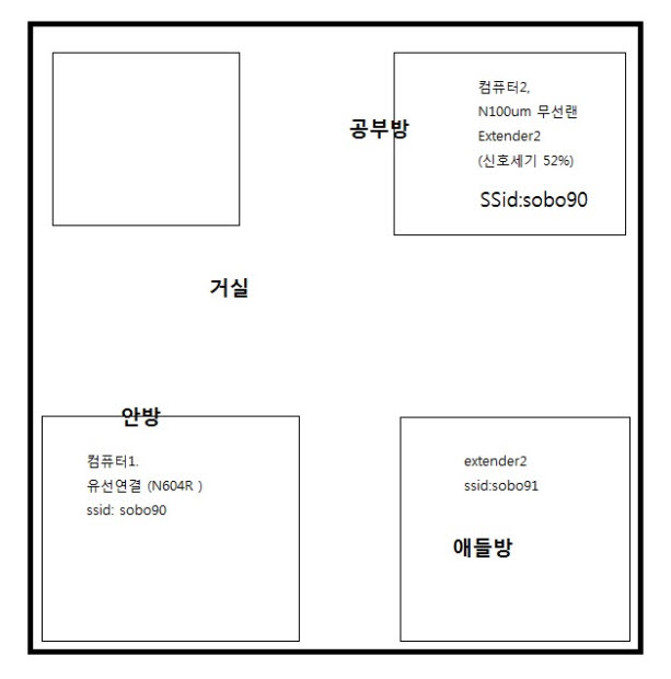 sobo90_room1.jpg