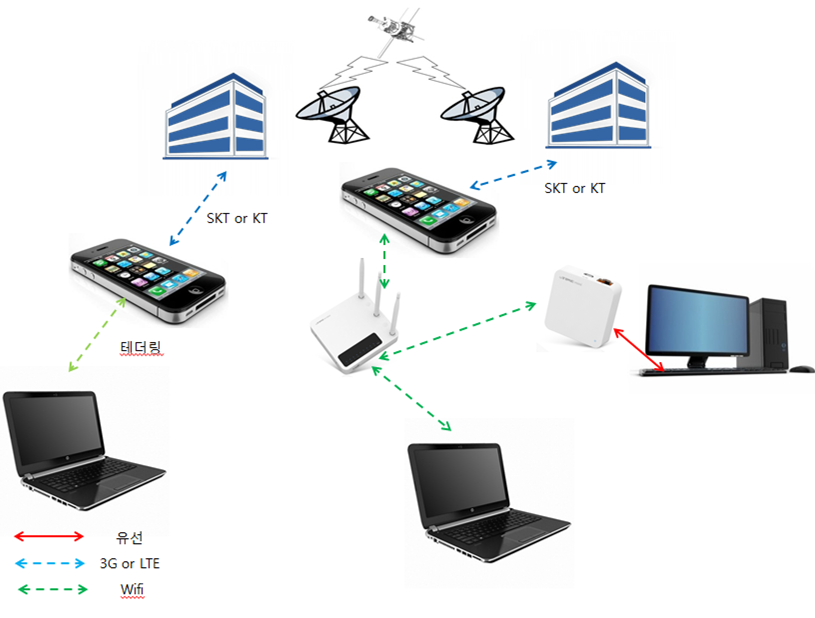dmz_20140717_02.png