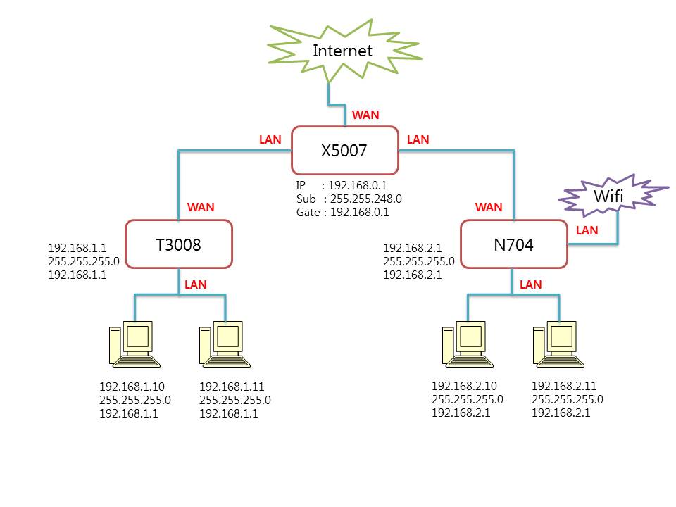 network.jpg