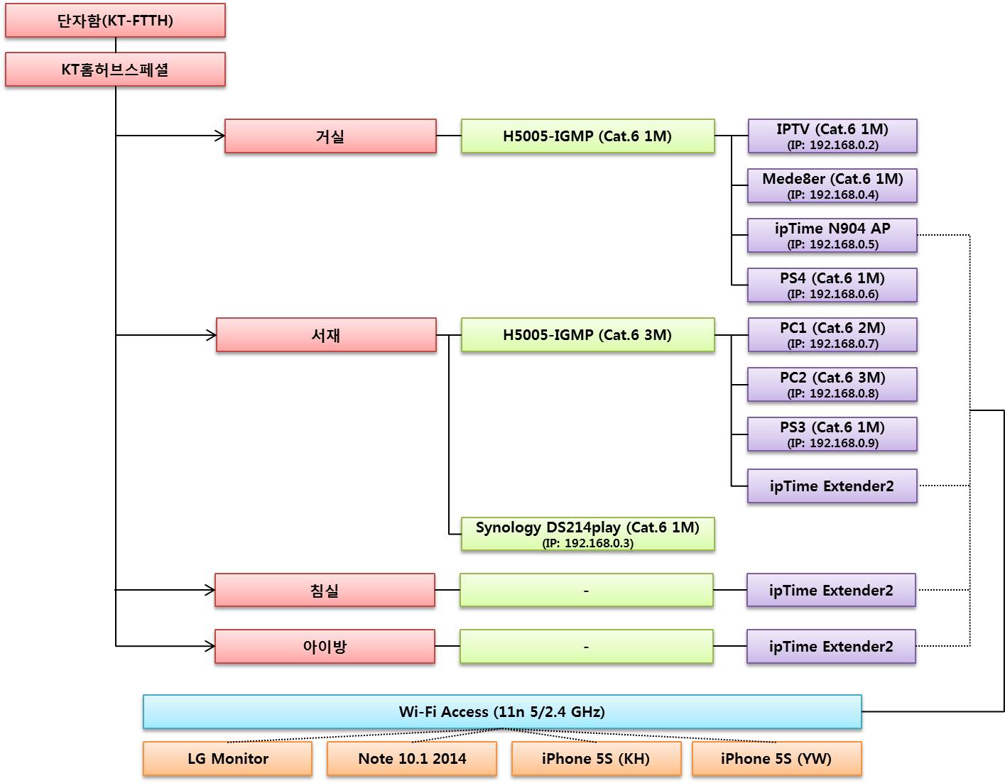 diagram2.jpg