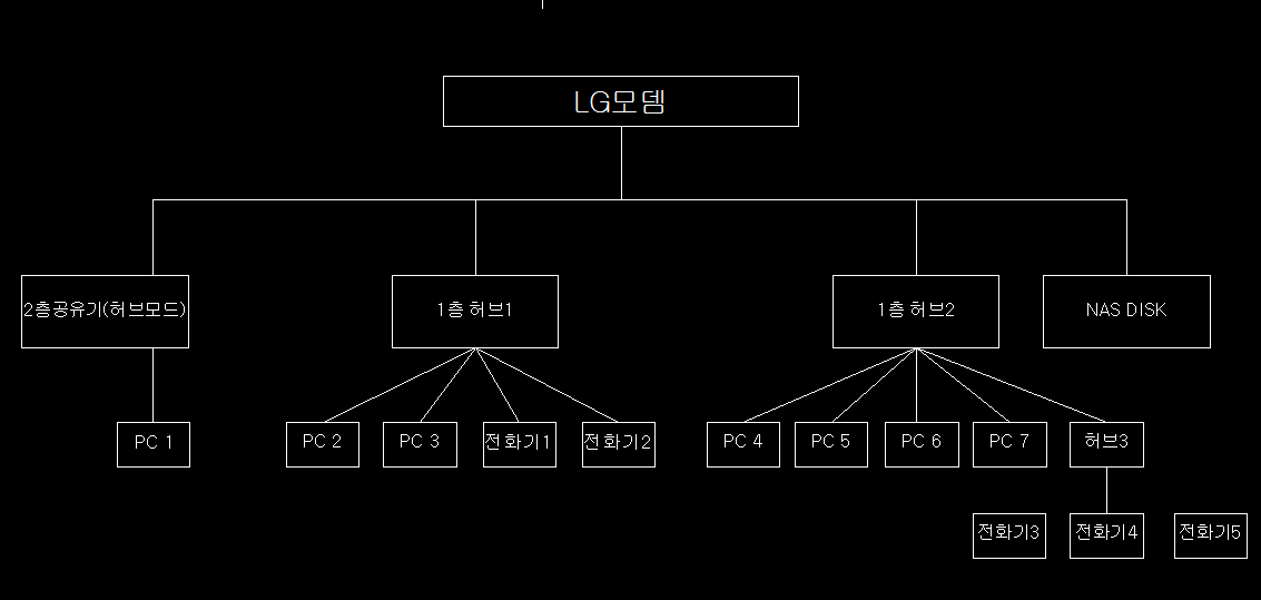 제목 없음.png
