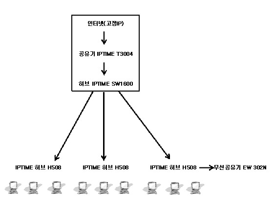 ip.jpg
