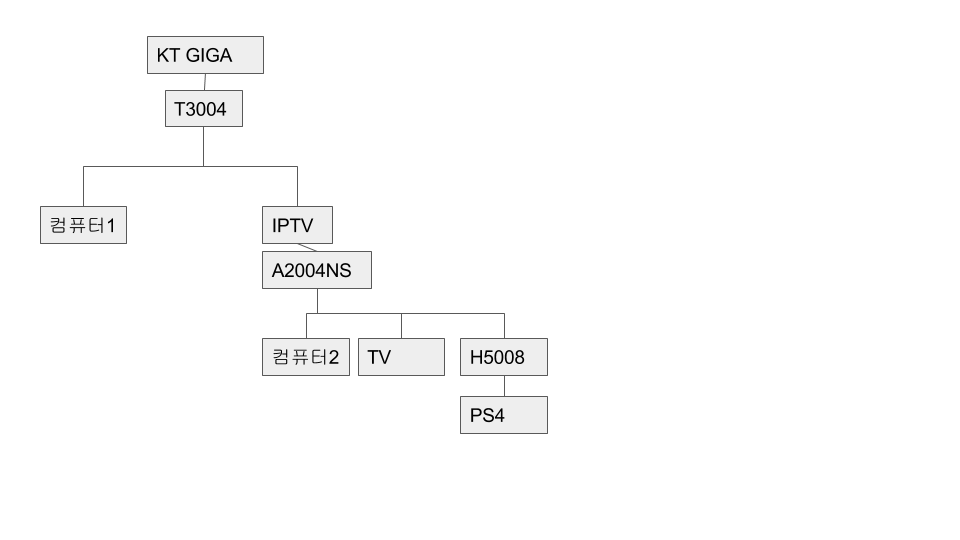 layout.png
