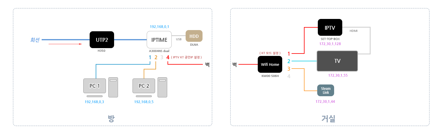 network_map.jpg