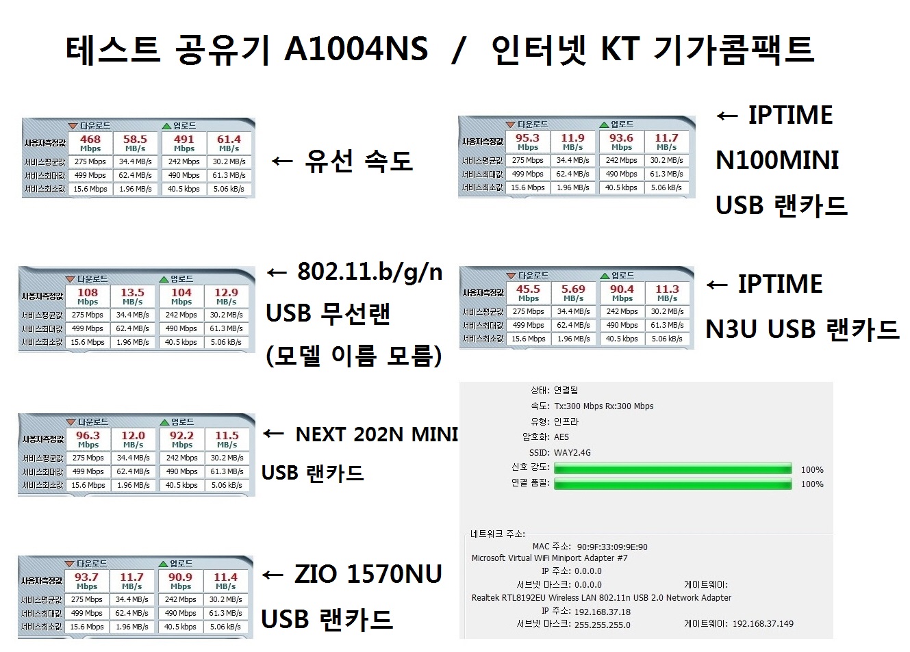 USB 무선랜 속도.jpg