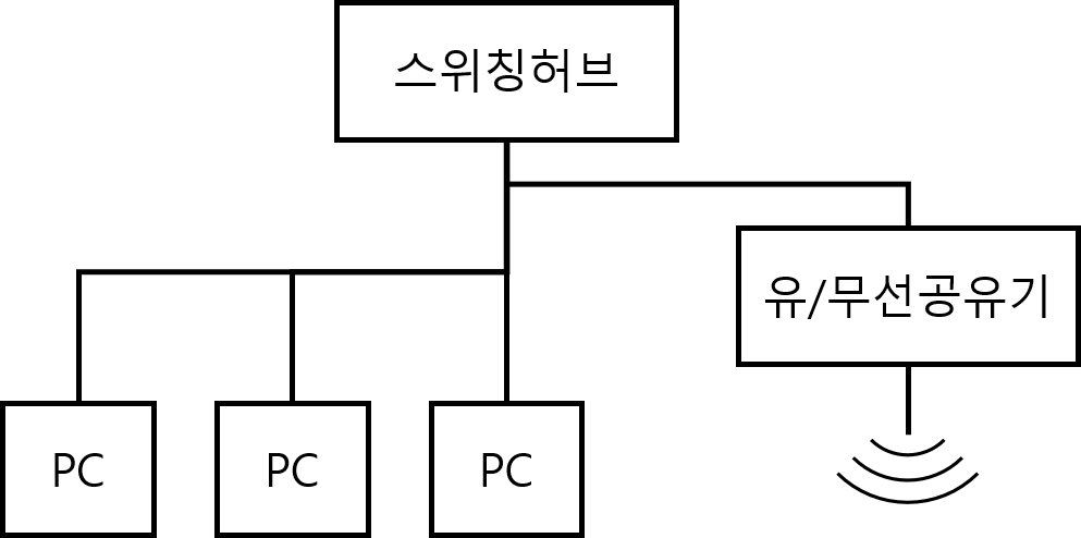 그림2.png