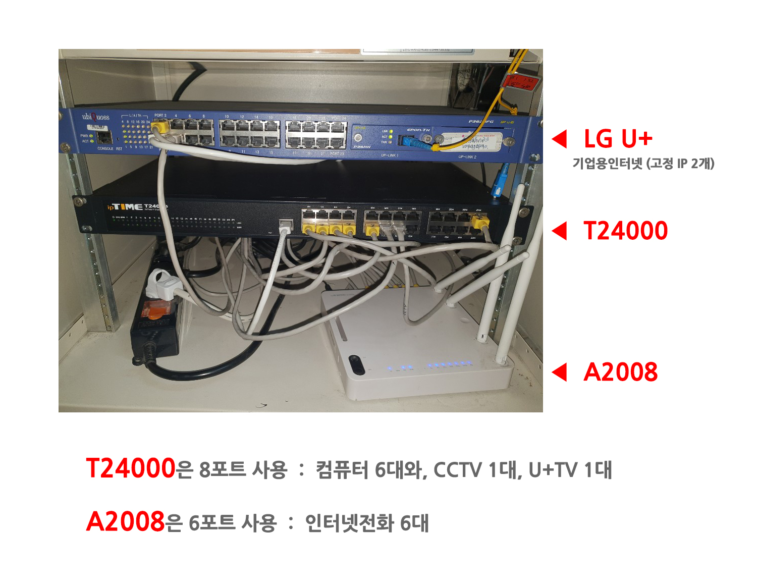 IPTIME_T24000-1.jpg