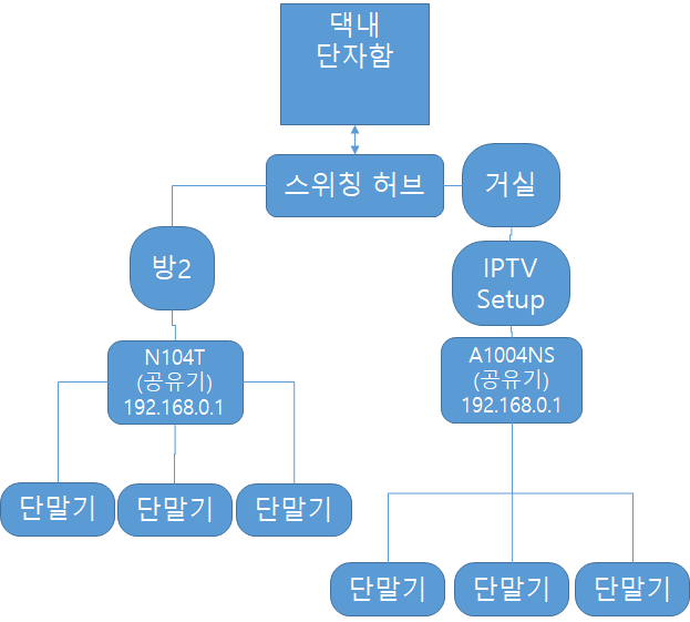 A06B58D3-8497-44EB-87BF-1A7A8560F093.png