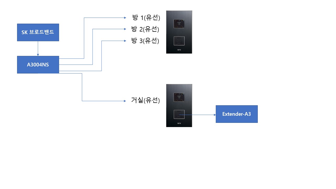 상태.jpg