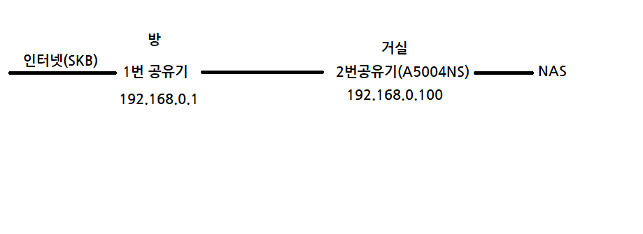 구성도.png