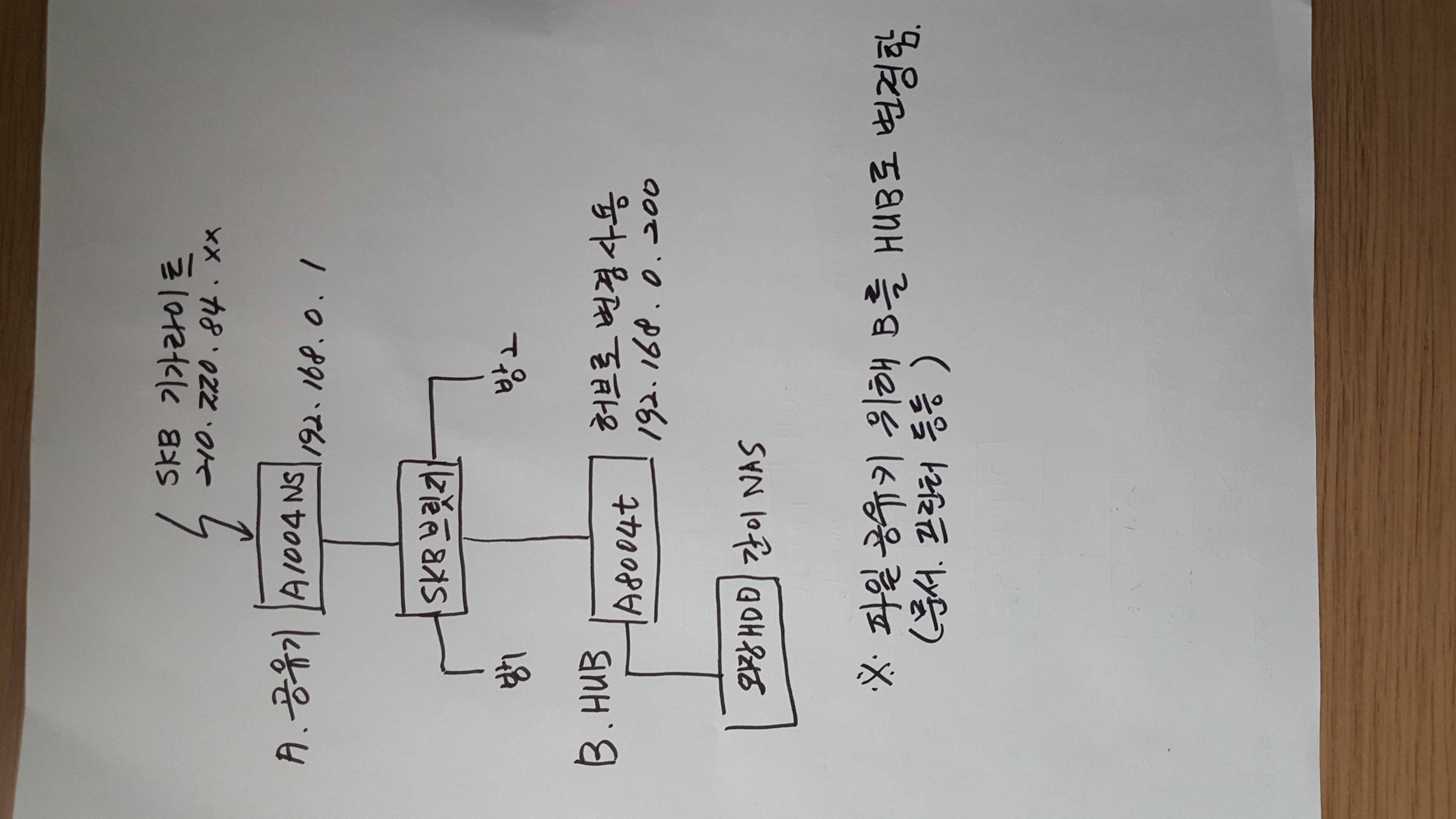 20190510_103741.jpg