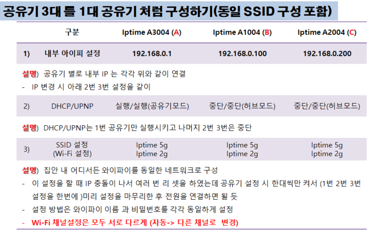 아이피타임1.png