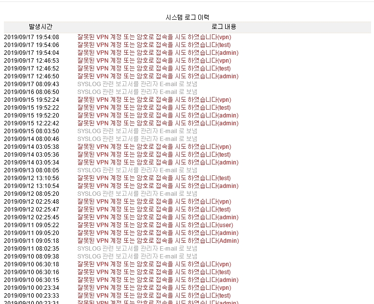 iptime-A9004M-SYSLOG_report-capture.jpg