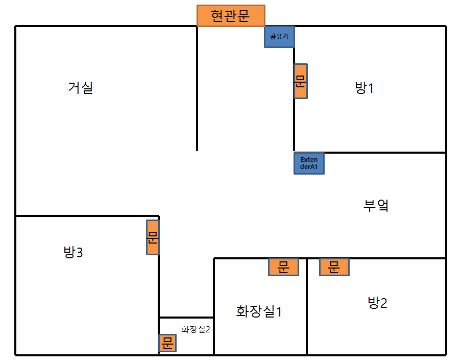 겨냥도.png