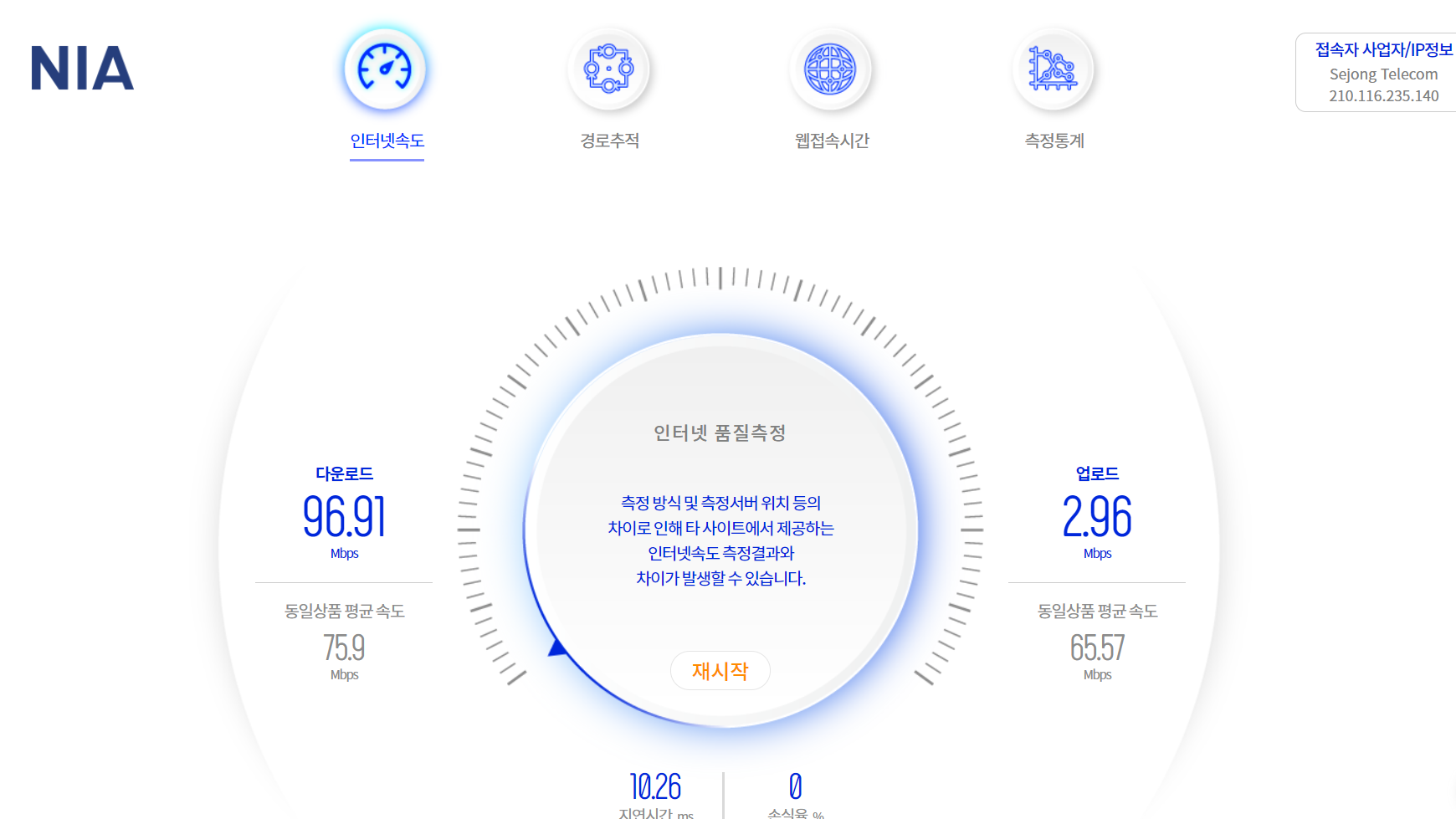 20200307 인터넷속도 2.png