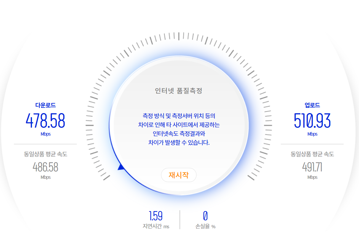 모뎀연결시 속도 정상.png