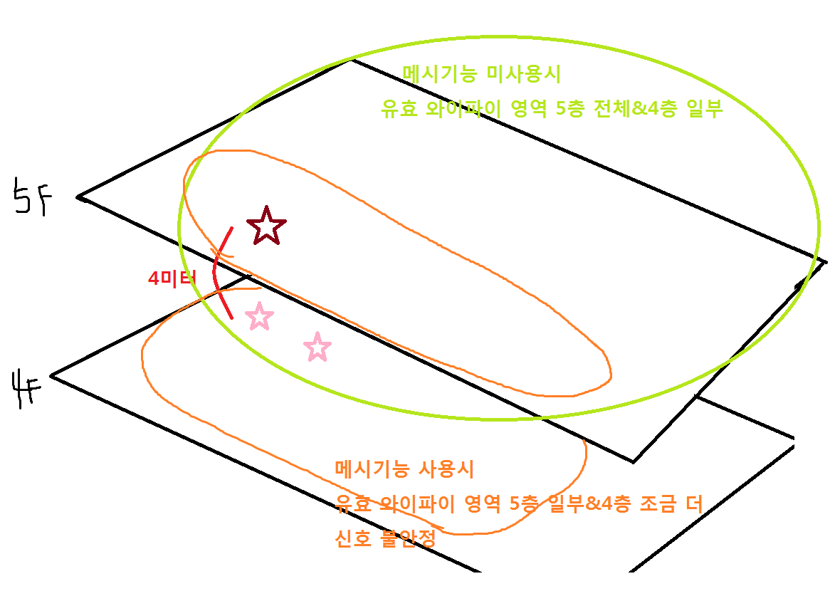와이파이 참고사진.png
