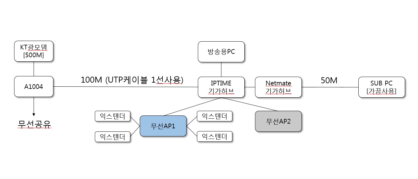 강화인터넷1.jpg