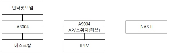 아이피타임.jpg