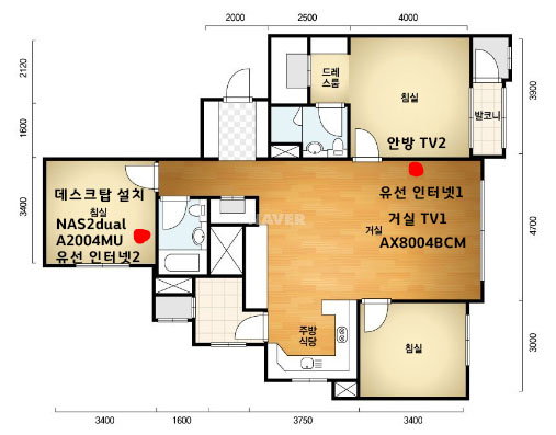 홈네트워크 구상.jpg