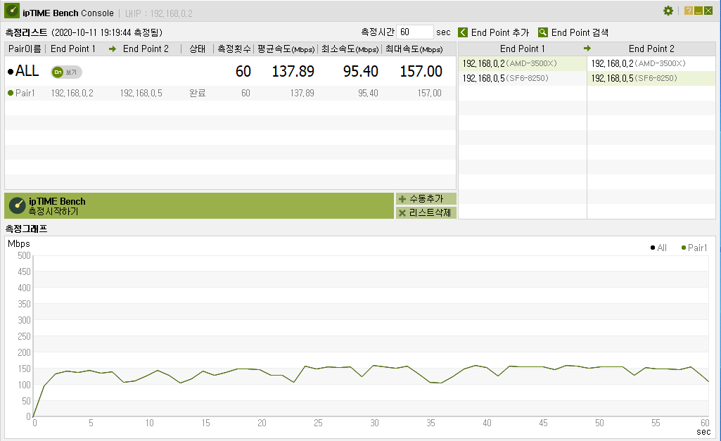 A8004ITL_SF6_802.11ac.png