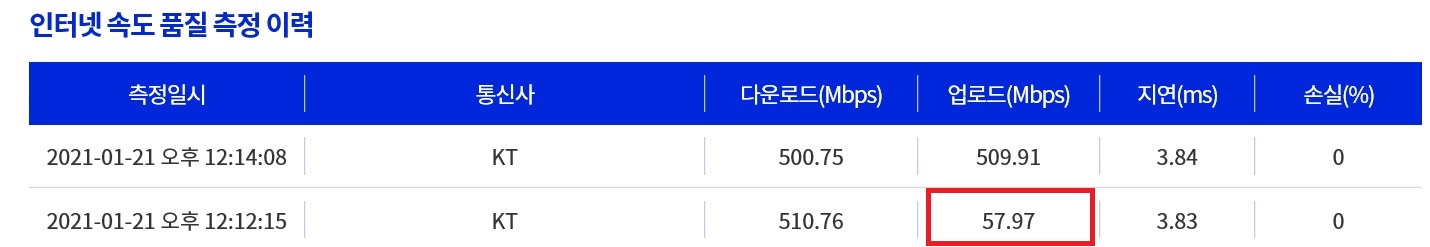 허브 거친 후.jpg