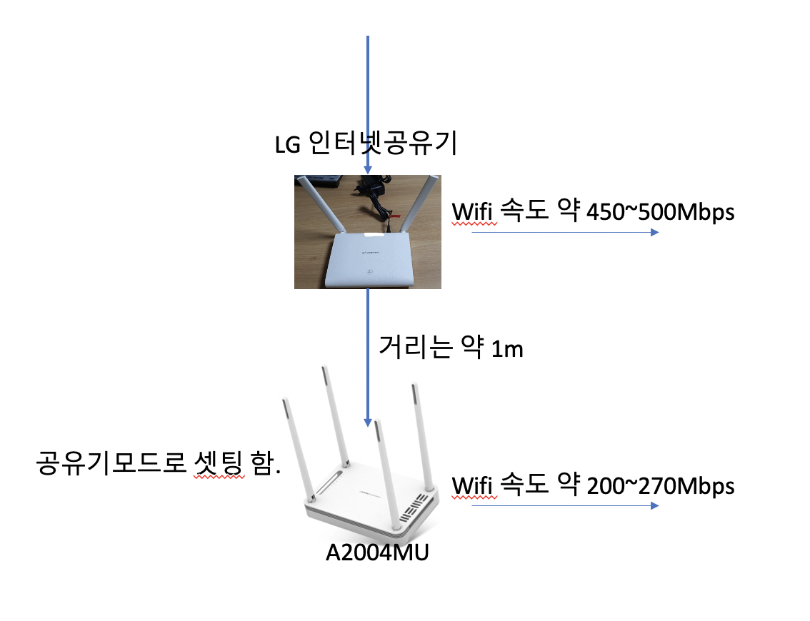 lg_wifi.png
