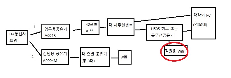 전산1.jpg