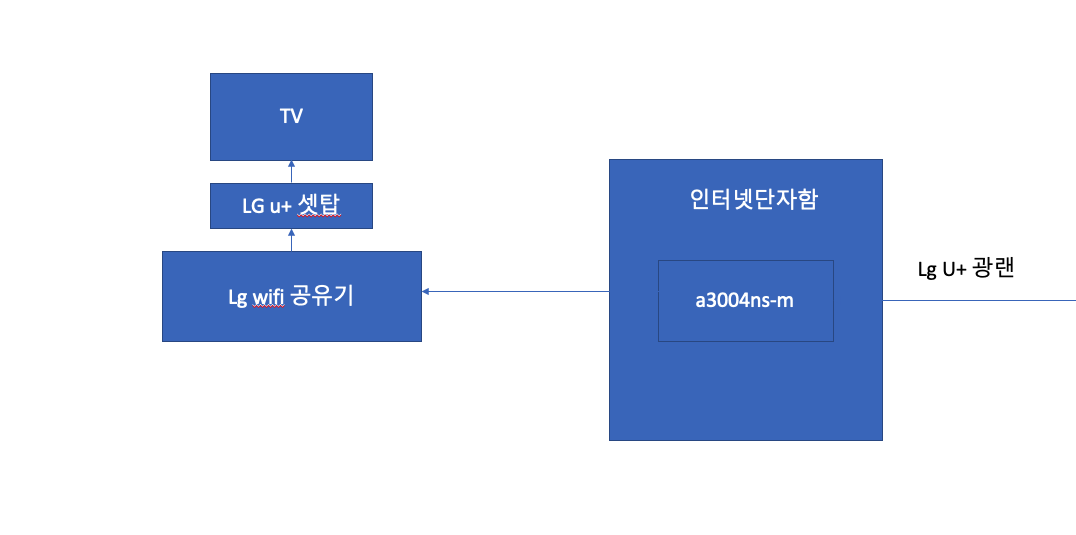 스크린샷 2022-09-02 오전 10.44.46.png