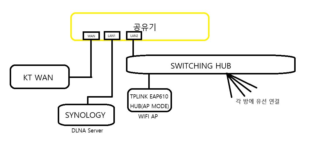 iptime문의.png