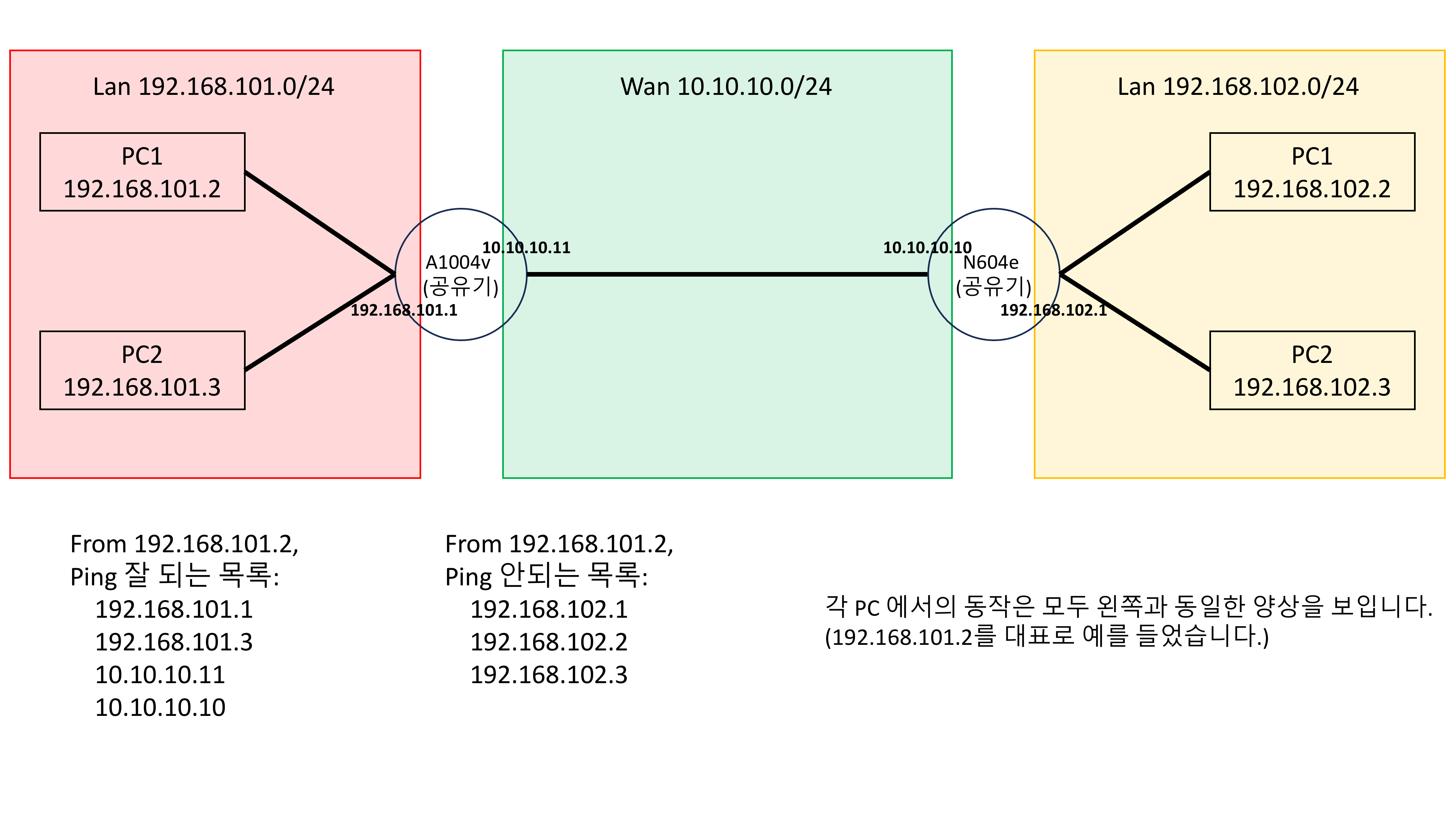 topology.png
