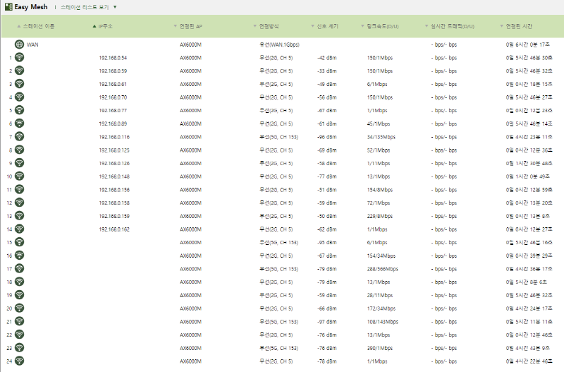 AX6000M.png