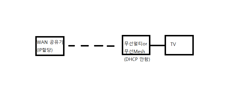 제목 없음.png
