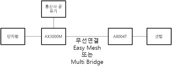 그림2.jpg