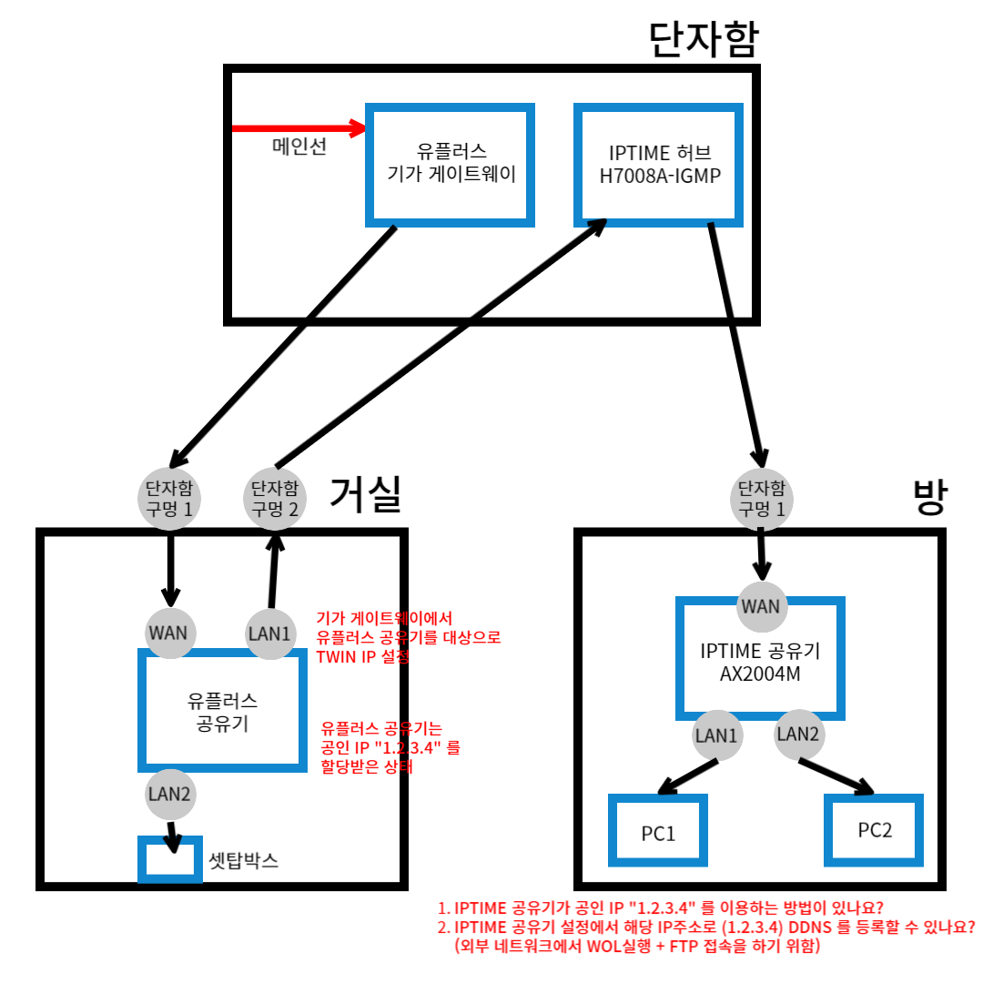 KakaoTalk_20240625_230442655.png