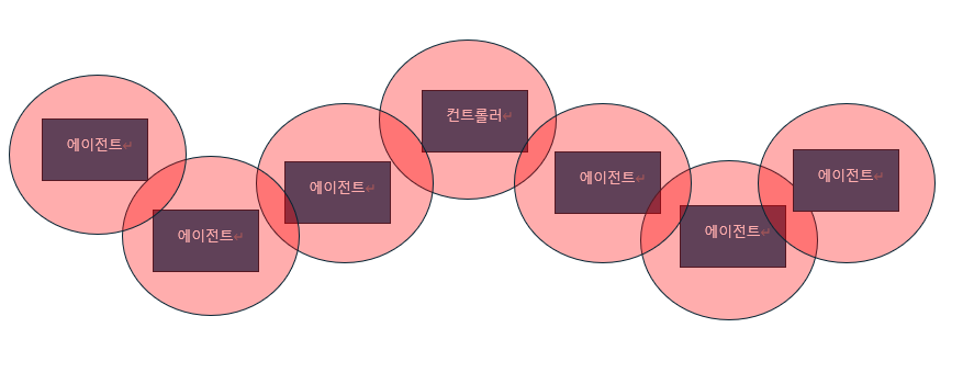 백홀.png
