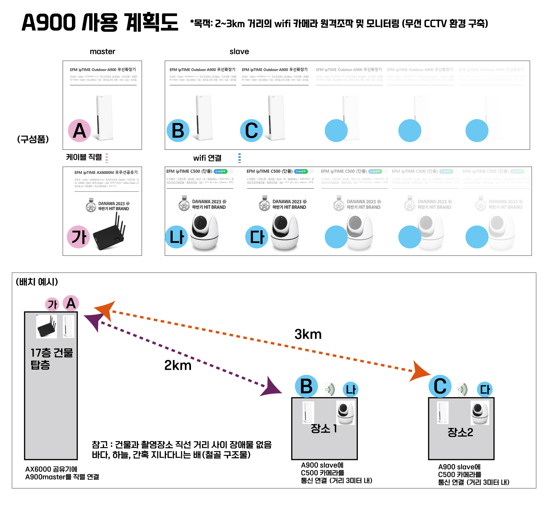 타임랩스-원격조작-계획안 (2).jpg
