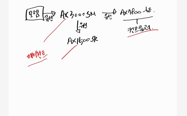 iptime mesh 구성.jpg