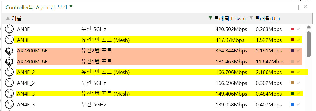 총트래픽.jpg