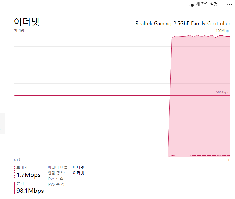 전송속도 100mb.png