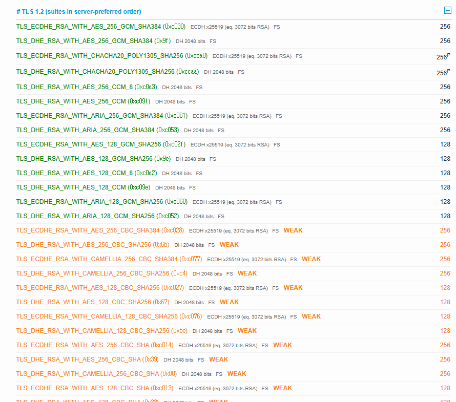 SSLTEST.png
