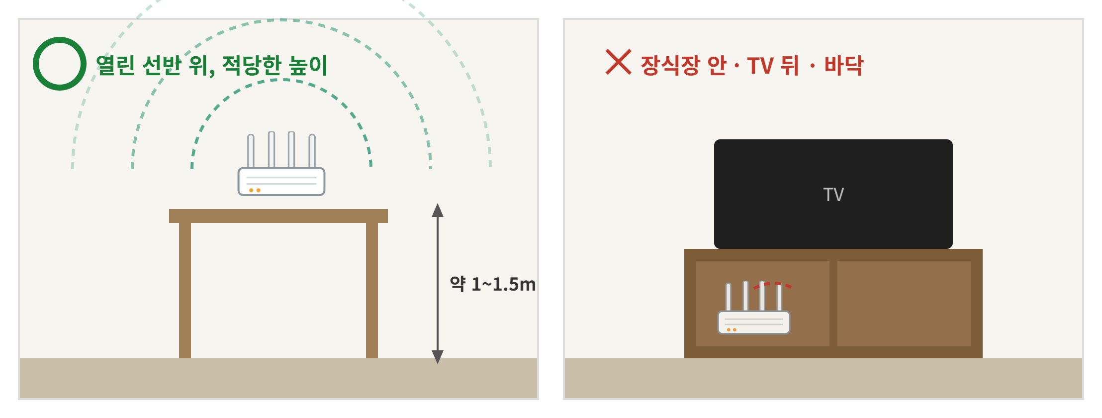 열린 선반 위와 닫힌 장식장 안 설치 비교